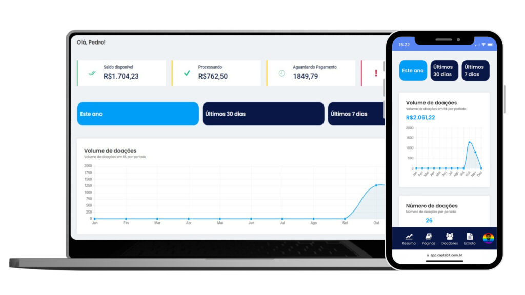 Mockup com imagem de exemplo de analytcs para recebimento de doações online